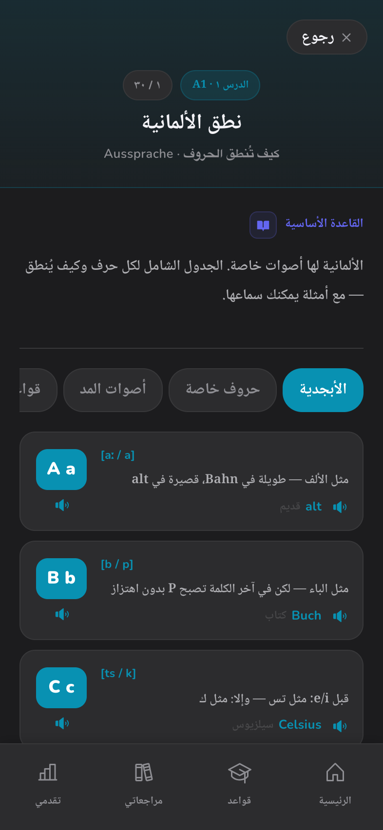 دليل النطق